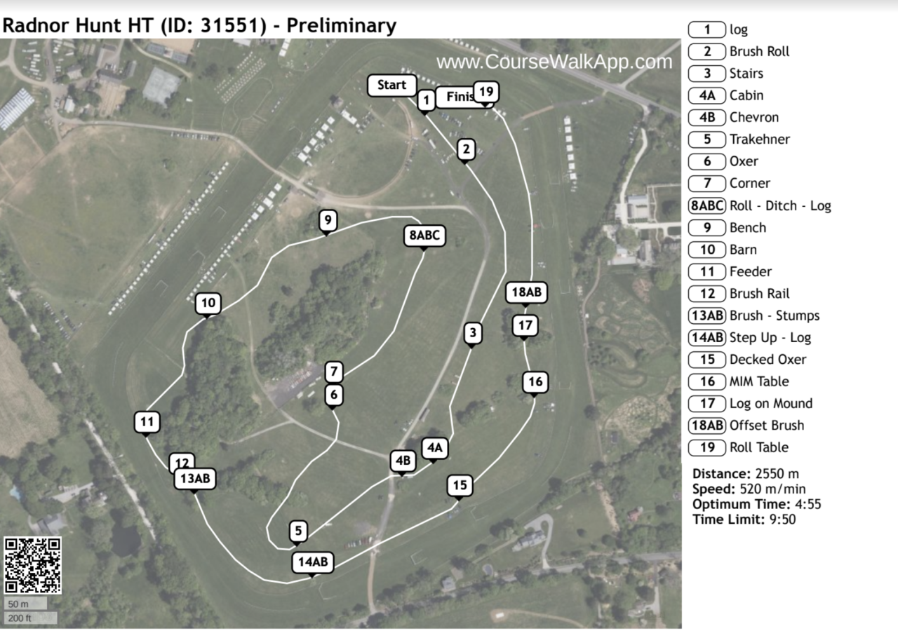 Preliminary XC Map Radnor Hunt Horse Trials